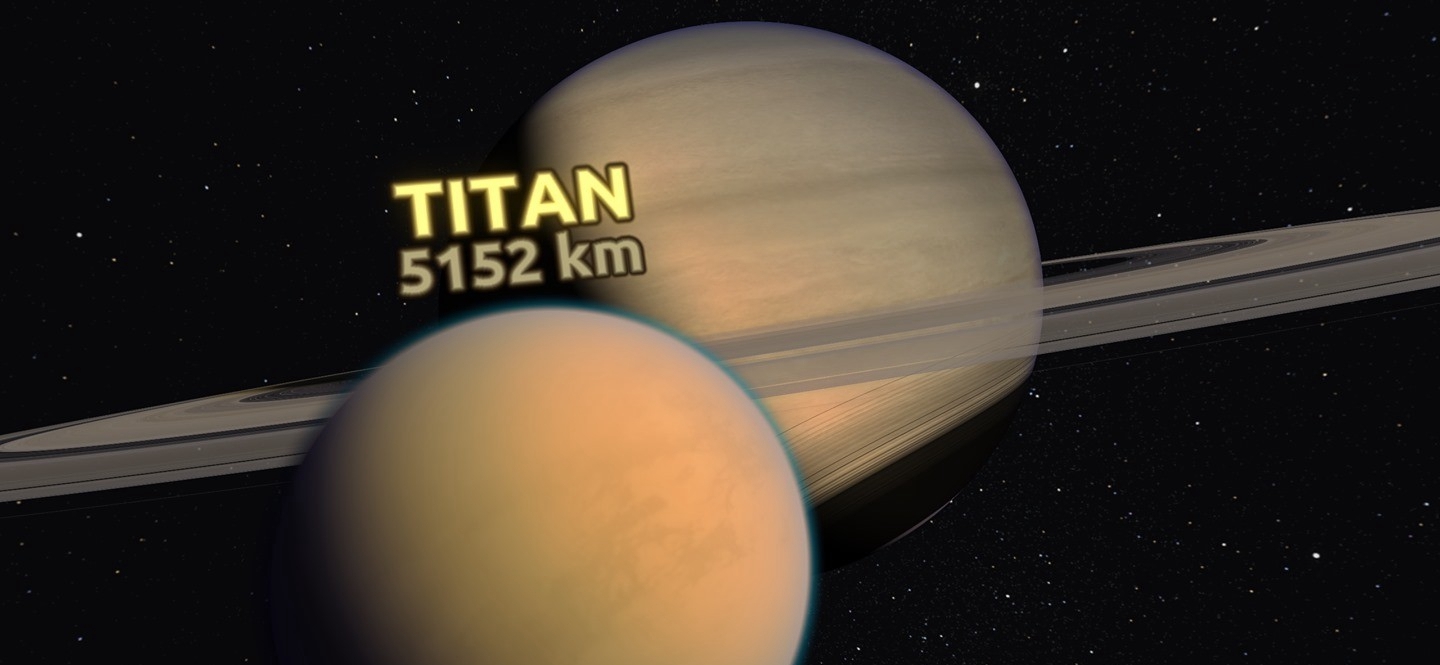 [VR共享内容] 泰坦宇宙之旅（Titans of Space）